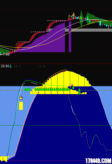 核武器部分源码,公供参考 - 股票公式 - 股海明灯