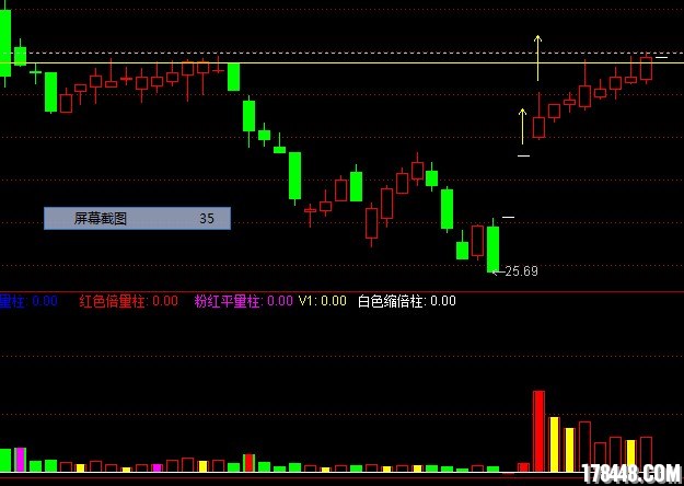 伏击紫光华宇300271 - 伏击涨停 - 股海明灯论坛