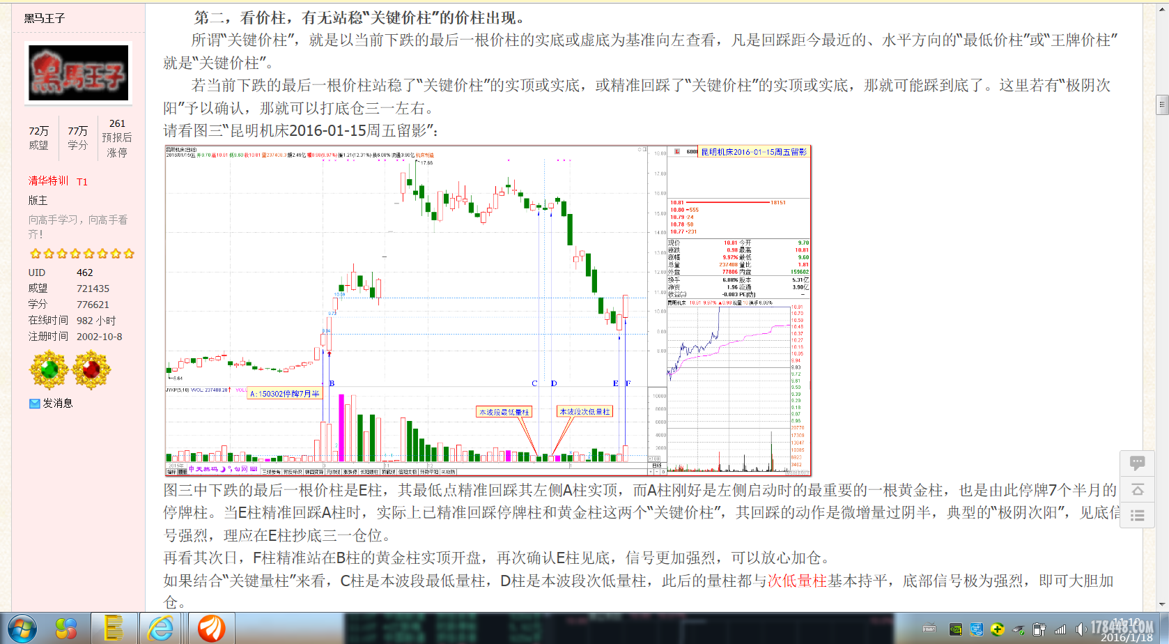 0118 王子抄底三绝经典案例 昆明机床的扩展-