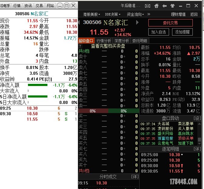 软件上集合竞价显示的差异 - 股市探秘 - 股海明
