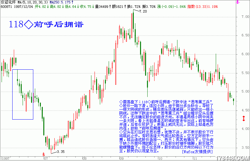 002204华锐铸钢 申报涨停 - 伏击涨停 - 股海明