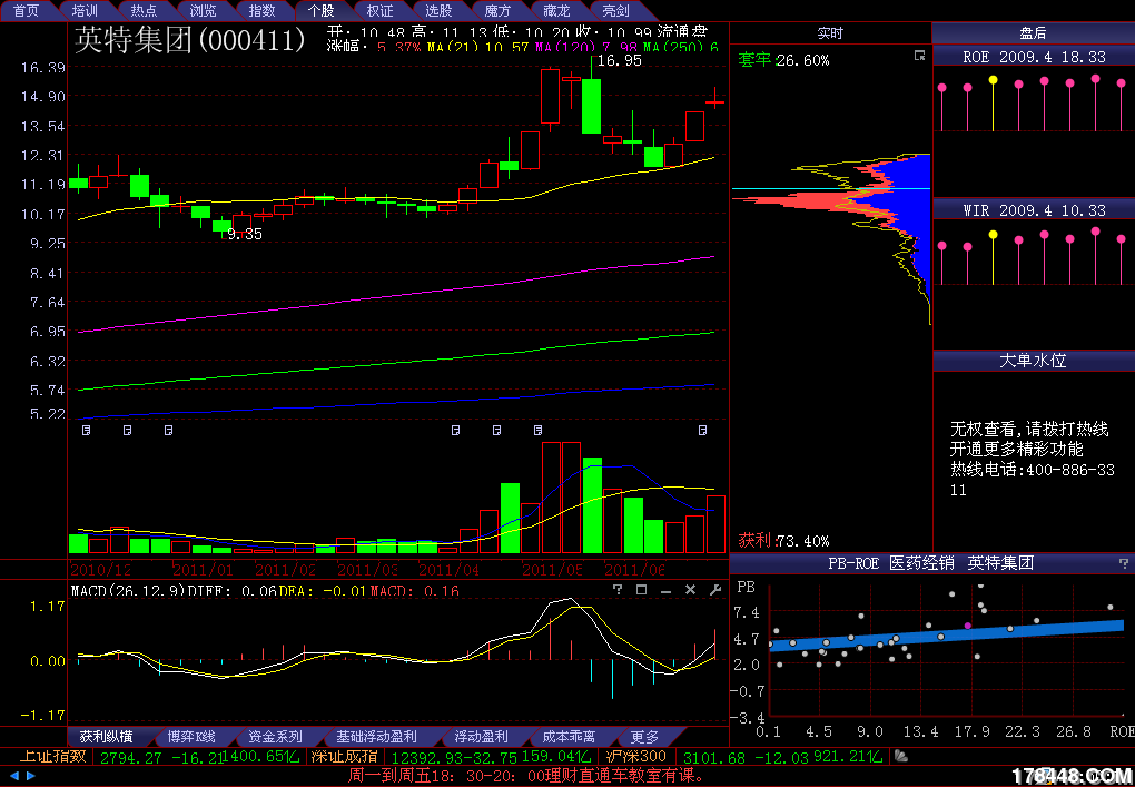 科华生物将重拾快速增长之路 给予关注 - 谈股