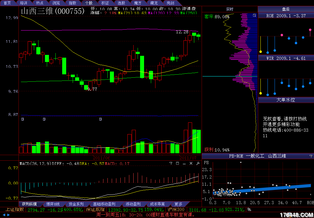 苏宁电器:A股上市5年半 市值增长27倍 - 谈股论