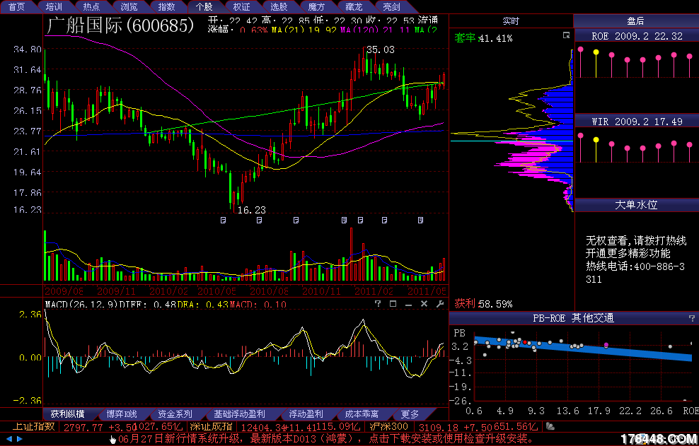 苏宁电器:A股上市5年半 市值增长27倍 - 谈股论