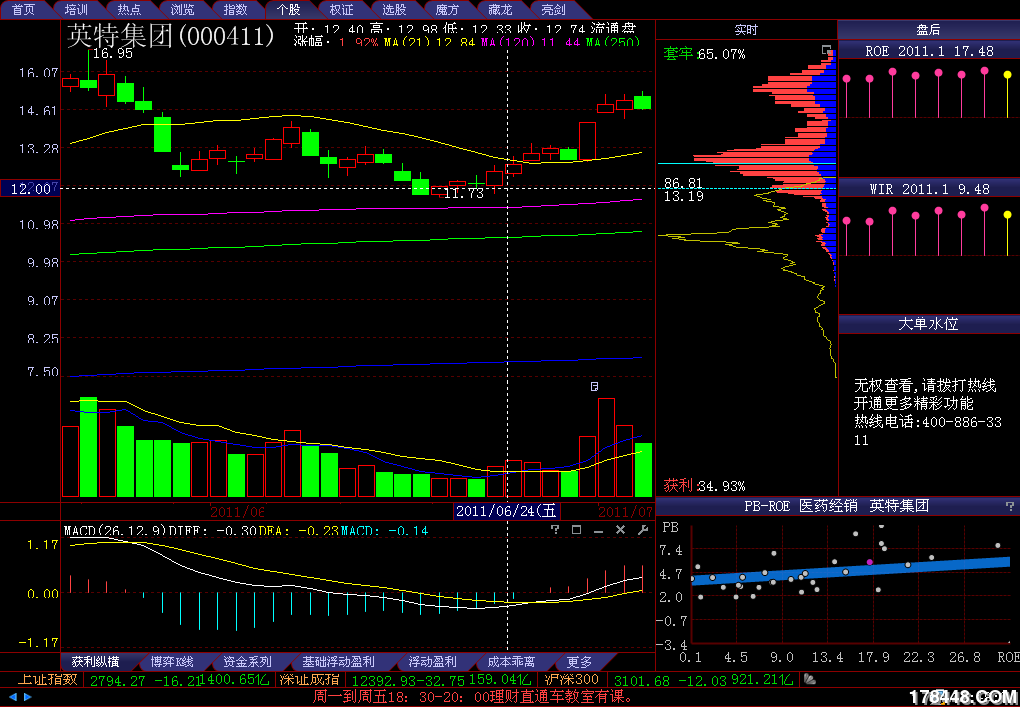 苏宁电器:A股上市5年半 市值增长27倍 - 谈股论