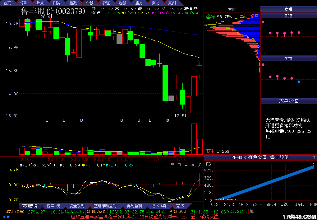 苏宁电器:A股上市5年半 市值增长27倍 - 谈股论