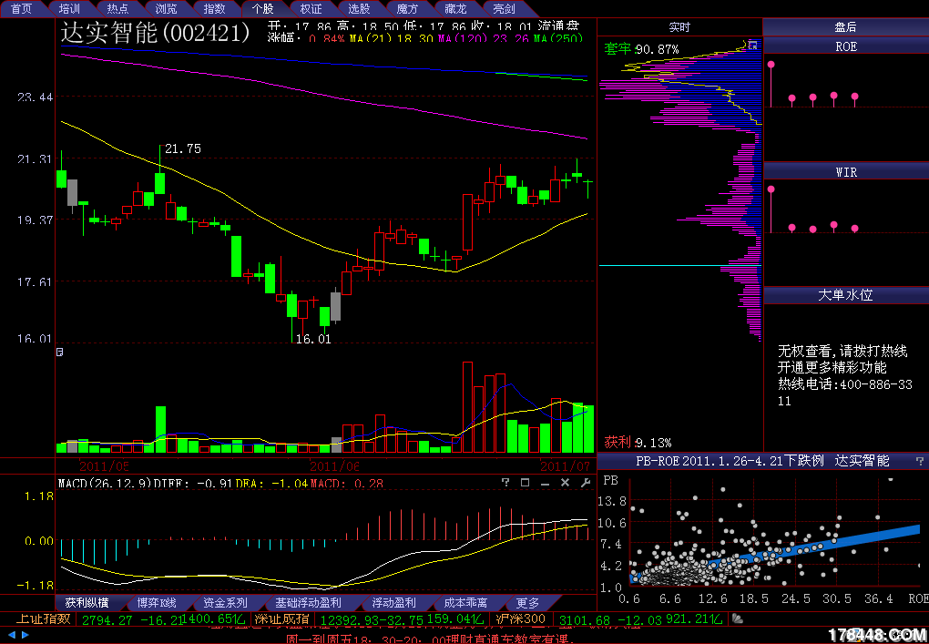 苏宁电器:A股上市5年半 市值增长27倍 - 谈股论