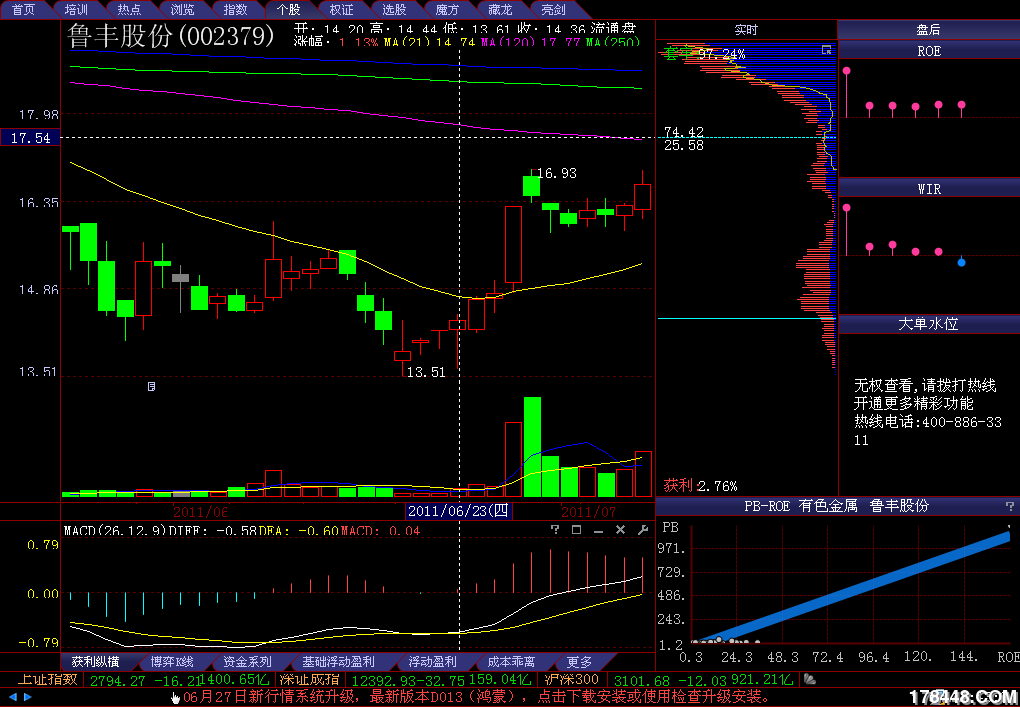 苏宁电器:A股上市5年半 市值增长27倍 - 谈股论