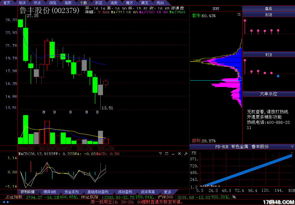 北京科锐(002350) - 谈股论金 - 股海明灯论坛 -