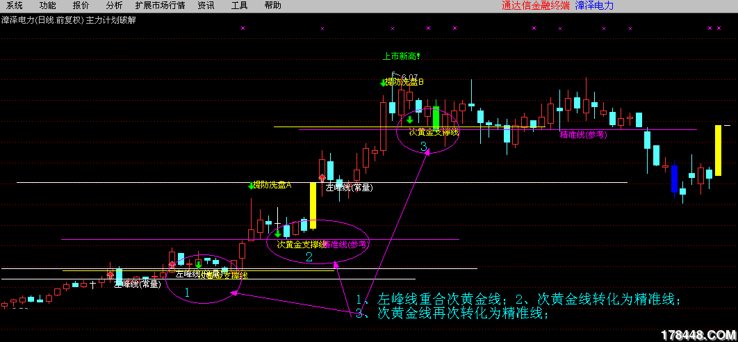 破解资产重组股票停牌前的密码:重合! - 谈股论