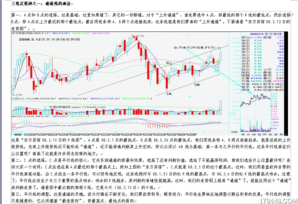 三线定乾坤之一:通道线的画法.jpg